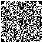 QR code with Sound Choice Pharmaceutical Institute contacts