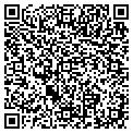 QR code with Kevins Place contacts