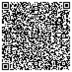 QR code with East Tennessee Firearms And Supply LLC contacts