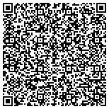 QR code with Ridge View Ranch Bed & Breakfast contacts