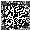 QR code with The Sport Nut Shop contacts