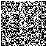 QR code with Lock And Load    Guns And Ammo contacts