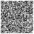 QR code with Affordable Detailling contacts