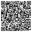 QR code with Blocks Gifts contacts