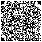QR code with Audrey E Hoffer Media Relation contacts