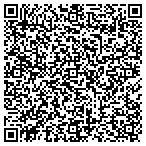 QR code with Smithsonian Institution Libr contacts