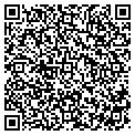 QR code with Resource Recourse contacts