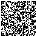 QR code with Gift Gallery contacts