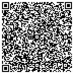 QR code with Mountain View Bed & Breakfast contacts