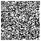 QR code with Sharon S Fatties Bar And Grill Inc contacts