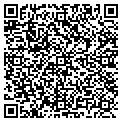 QR code with Classic Detailing contacts