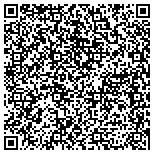 QR code with Center For Promotion Of Indian Sacred Culture contacts