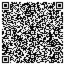QR code with Midwest Gallery Of Gifts contacts
