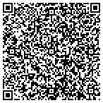 QR code with Inn At Riverbend contacts