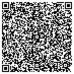 QR code with Univera matol km Distributor contacts