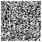 QR code with Roseman Covered Bridge Gift Shop LLC contacts
