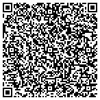 QR code with Richard Johnston Inn contacts