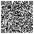 QR code with Master Auto Detailing, Inc. contacts