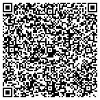 QR code with Stonewall Jackson Inn B & B contacts