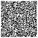 QR code with Thoughtful Creations Gift Basket Co contacts
