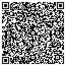QR code with Cindy Ruff/Herbalife Dstb contacts