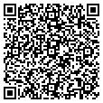 QR code with Hired Guns contacts