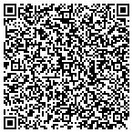 QR code with JJsFireArms.com / Gunsnet.com contacts