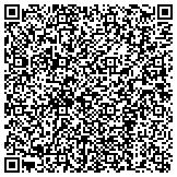 QR code with Hales Passage Bed and Breakfast on Lummi Island contacts
