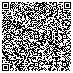 QR code with Highland Garden House Bed and Breakfast contacts