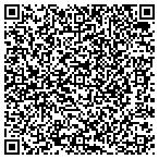 QR code with Huber's Inn Port Townsend contacts