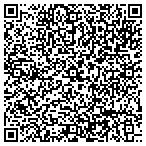 QR code with Mountain View Lodge contacts