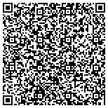 QR code with Pine River Ranch Bed and Breakfast contacts