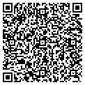 QR code with Loading Zone Inc contacts