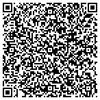 QR code with Kansas Sampler Topeka contacts