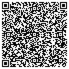 QR code with Molon Labe Firearms LLC contacts