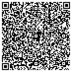 QR code with Sky Song Bed & Breakfast & Retreat Center Inc contacts