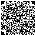 QR code with Nifty Fifty contacts
