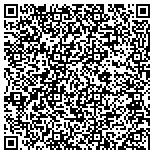 QR code with Personally Yours, Unique Gifts & Favors contacts