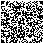QR code with Gillum House Bed & Breakfast contacts