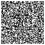 QR code with Reflections Auto Detailing Salon contacts