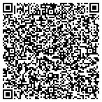 QR code with Fiesta Jalapenos contacts