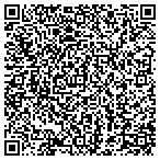 QR code with Herb Shop By the Square contacts