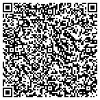 QR code with Rich Gunsmithing And Firearms Sales contacts