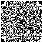 QR code with Jenkins Delores Herbalife Independent District contacts