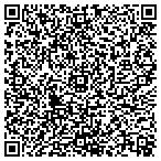 QR code with John's Mobile Auto Detailing contacts