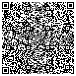 QR code with University Of Kansas Medical Center Auxiliary Inc contacts