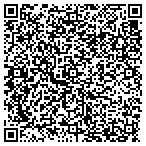 QR code with Kennedy Institute Training Center contacts