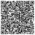 QR code with Detailers Auto Spa contacts