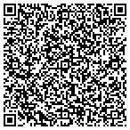 QR code with Anyhourgifts.com LLC contacts