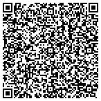 QR code with Texas Tactical Solutions contacts